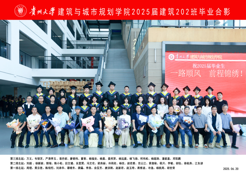 2025届建筑202班毕业照