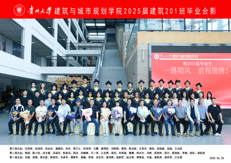 2025届建筑201班毕业照
